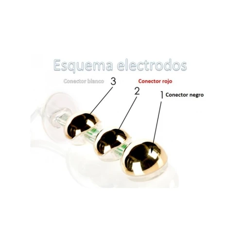 Sonda Vaginal sin Níquel Optima 3